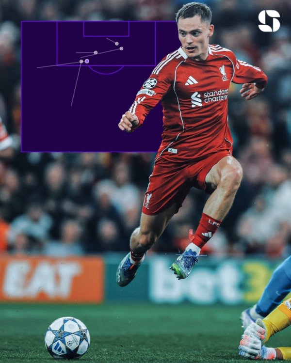 Wilz touched the ball 7 times in the opponent s penalty area in this game + created 5 opportunities + 2 good opportunities all the best in the team