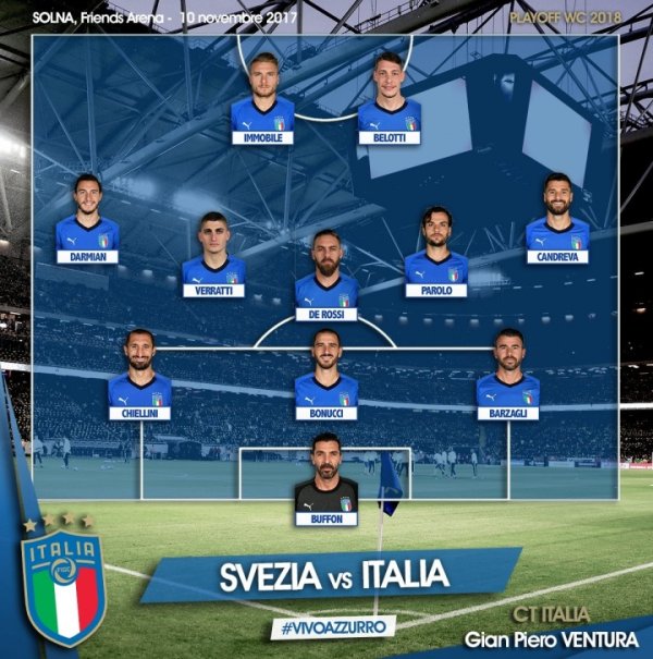 It’s unbearable to look back... I started in the 2017 Italian World Cup qualifying play-offs and missed the qualifying round with 0-1/0-0 in two rounds.