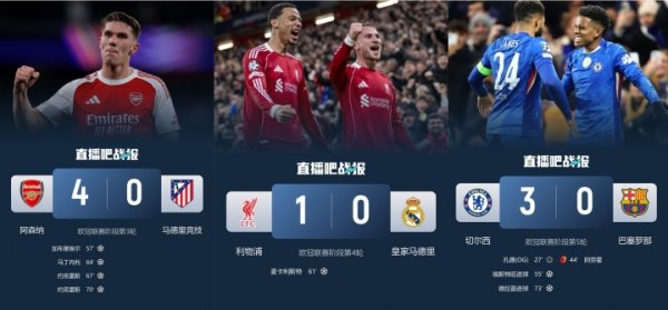 📉La Liga in decline? Arsenal 4-0 Atletico Madrid, Liverpool 1-0 Real Madrid, Chelsea 3-0 Barcelona